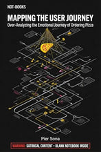 Load image into Gallery viewer, Not-Books: Mapping the User Journey: Funny UX Strategy Notebook