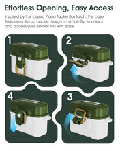 Load image into Gallery viewer, Tackle-Box Style Case for AirPods Pro 1 & 2 – Magnetic Base