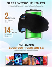 Load image into Gallery viewer, Bluetooth Sleep Mask – Sleep in Serenity