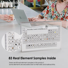 Load image into Gallery viewer, Real Element Acrylic Periodic Table