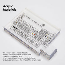 Load image into Gallery viewer, Real Element Acrylic Periodic Table