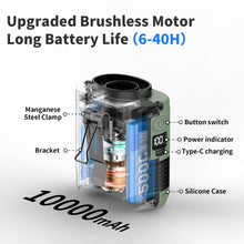 Load image into Gallery viewer, Portable Waist Fan - Gifteee Unique & Unusual gifts, Cool gift ideas