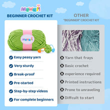 Load image into Gallery viewer, Beginner-Friendly Crochet Set
