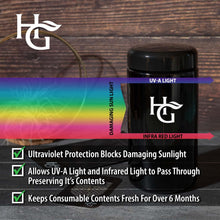 Load image into Gallery viewer, Herb Guard - Keeps Herbs Fresh for Months - Gifteee Unique & Unusual gifts, Cool gift ideas