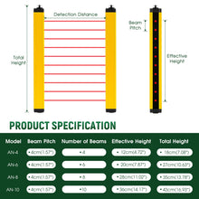 Load image into Gallery viewer, Safety Light Curtain Sensor – 40 mm Pitch, 8 Beams