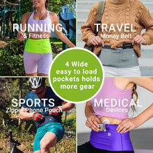 Load image into Gallery viewer, Multipurpose Running, Travel & Medical Device Belt