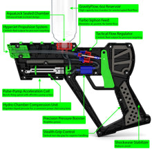 Load image into Gallery viewer, Squirt Blaster – Funny Food-Safe Party Toy (Shoots 10ft+)