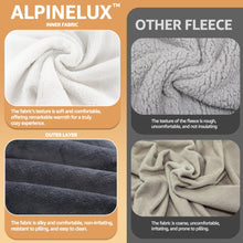 Load image into Gallery viewer, Wearable Blanket Hoodie with Pet Pocket – Cozy Companion