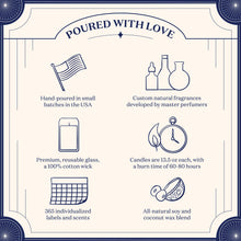 Load image into Gallery viewer, May 23 Birthday Candle – Gemini, Orchid & Sandalwood