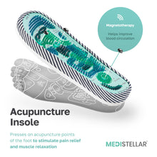 Load image into Gallery viewer, Shiatsu Massage Slippers - Gifteee Unique & Unusual gifts, Cool gift ideas