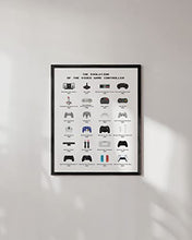 Load image into Gallery viewer, Retro Video Games Poster - Gifteee Unique & Unusual gifts, Cool gift ideas