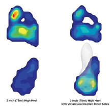 Load image into Gallery viewer, Vivian Lou Insolia Insoles - Reduces Ball of Foot Pain, Leg & Lower Back Fatigue - Gifteee Unique & Unusual gifts, Cool gift ideas