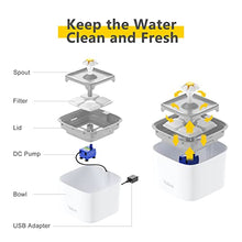 Load image into Gallery viewer, Pet Fountain - Gifteee Unique & Unusual gifts, Cool gift ideas