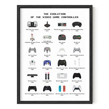 Load image into Gallery viewer, Retro Video Games Poster - Gifteee Unique & Unusual gifts, Cool gift ideas