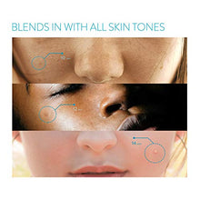 Load image into Gallery viewer, Acne Absorbing Cover Patch (Hydrocolloid, Tea Tree, Calendula Oil, CICA) - Gifteee Unique & Unusual gifts, Cool gift ideas