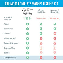 Load image into Gallery viewer, Magnet Fishing Kit - Gifteee Unique & Unusual gifts, Cool gift ideas