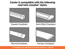 Load image into Gallery viewer, Rooftop Cargo Carrier - Gifteee Unique & Unusual gifts, Cool gift ideas