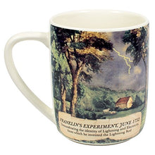 Load image into Gallery viewer, Benjamin Franklin Electrici-Tea Mug - Gifteee Unique & Unusual gifts, Cool gift ideas