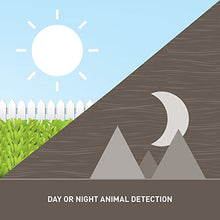 Load image into Gallery viewer, Motion-Activated Sprinkler to Scare Animals and Pests Humanly - Gifteee Unique & Unusual gifts, Cool gift ideas