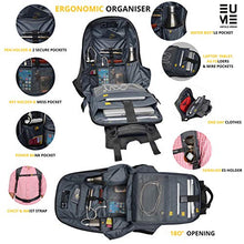 Load image into Gallery viewer, A Backpack Massager (Built in) - Gifteee Unique & Unusual gifts, Cool gift ideas
