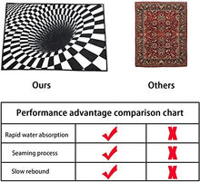 Load image into Gallery viewer, Vortex Optical Illusion Floor Mat - Gifteee Unique & Unusual gifts, Cool gift ideas