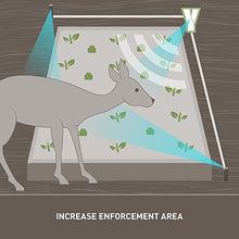 Load image into Gallery viewer, Motion-Activated Sprinkler to Scare Animals and Pests Humanly - Gifteee Unique & Unusual gifts, Cool gift ideas