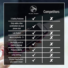 Load image into Gallery viewer, Stun Gun Weatherproof Phone Case - Gifteee Unique & Unusual gifts, Cool gift ideas