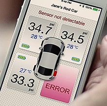Load image into Gallery viewer, FOBO Tire Plus - Gifteee Unique & Unusual gifts, Cool gift ideas