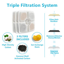 Load image into Gallery viewer, Automatic Cat . Dםע Water Fountain - Gifteee Unique & Unusual gifts, Cool gift ideas