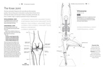 Load image into Gallery viewer, The Yoga Anatomy Coloring Book: A Visual Guide to Form, Function, and Movement - Gifteee Unique & Unusual gifts, Cool gift ideas