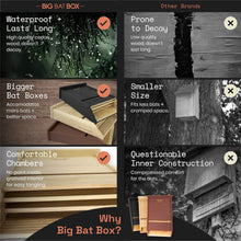 Load image into Gallery viewer, Bat House for Outdoors - Gifteee Unique & Unusual gifts, Cool gift ideas