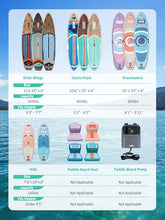 Load image into Gallery viewer, Inflatable Paddle Board – 10'6 SUP with Accessories &amp; 3-Year Warranty
