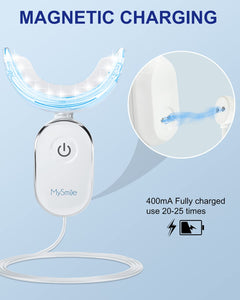 Teeth Whitening LED Light – Brighten Your Smile