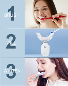 Teeth Whitening LED Light – Brighten Your Smile