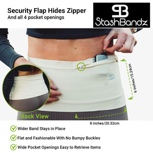 Multipurpose Running, Travel & Medical Device Belt