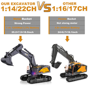 RC Excavator Toy - Gifteee Unique & Unusual gifts, Cool gift ideas