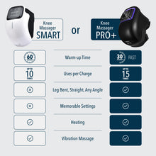 Load image into Gallery viewer, Intelligent 3-in-1 Thermal Knee Massager
