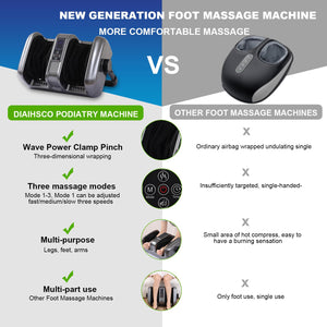 Heated Foot Massager - Gifteee Unique & Unusual gifts, Cool gift ideas