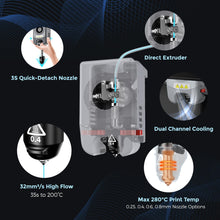 Load image into Gallery viewer, High-Speed 3D Printer – Auto Leveling, 600mm/s, 220×220×220
