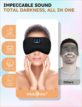 Load image into Gallery viewer, Bluetooth Sleep Mask – Sleep in Serenity
