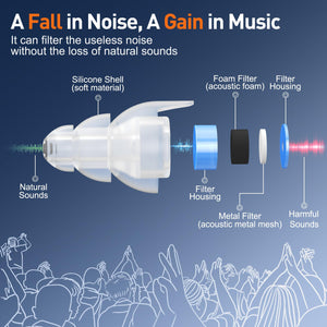 High Fidelity Ear Plugs - Gifteee Unique & Unusual gifts, Cool gift ideas