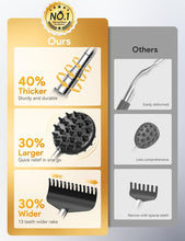 Load image into Gallery viewer, TUKUOS 5-in-1 Telescoping Multi-Head Back Scratcher Kit
