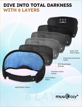 Load image into Gallery viewer, Bluetooth Sleep Mask – Sleep in Serenity
