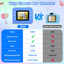 Load image into Gallery viewer, Kids Instant Print Camera – Unleash Your Child&#39;s Creativity
