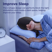 Load image into Gallery viewer, 360° Gel Migraine &amp; Headache Relief Cap
