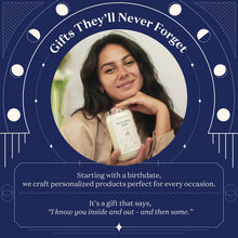Load image into Gallery viewer, May 23 Birthday Candle – Gemini, Orchid &amp; Sandalwood
