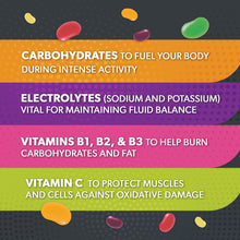 Load image into Gallery viewer, Sport Energy Beans – Assorted Flavors (24 Pack)
