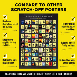Top 100 Movies Scratch-Off Poster (16.5×23.4) – Bucket List