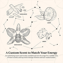 Load image into Gallery viewer, May 23 Birthday Candle – Gemini, Orchid &amp; Sandalwood
