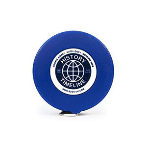 World History Measuring Tape - Gifteee Unique & Unusual gifts, Cool gift ideas